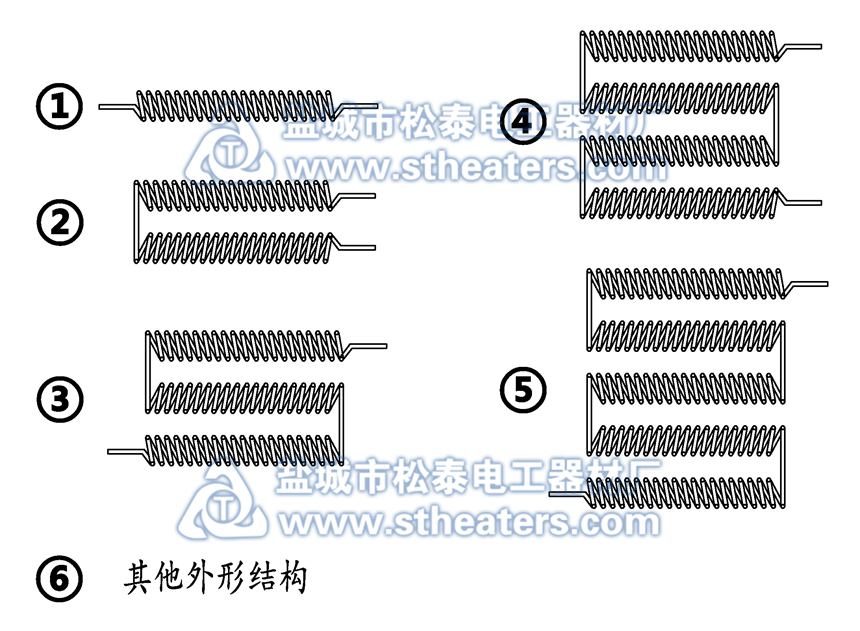 高溫電爐絲繞螺旋的常見加工外形