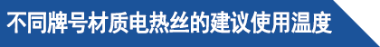 不同牌號(hào)材質(zhì)電熱絲的建議使用溫度.png
